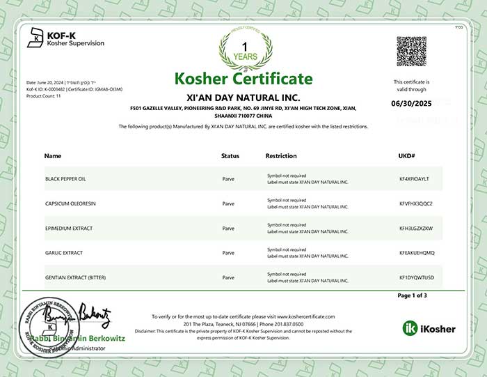 Day Natural Kosher Certificates